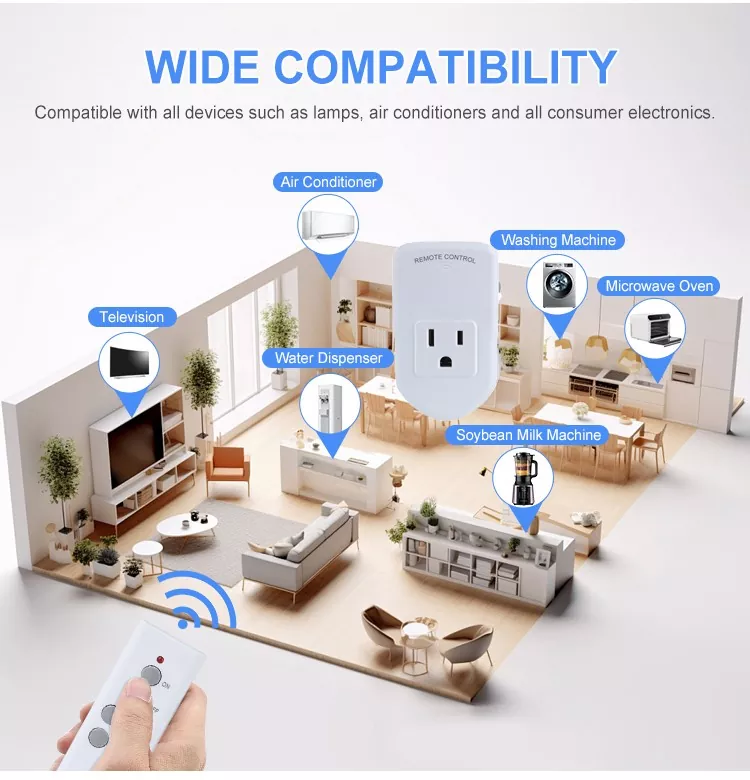 Smart Home Plug US Remote Control Socket